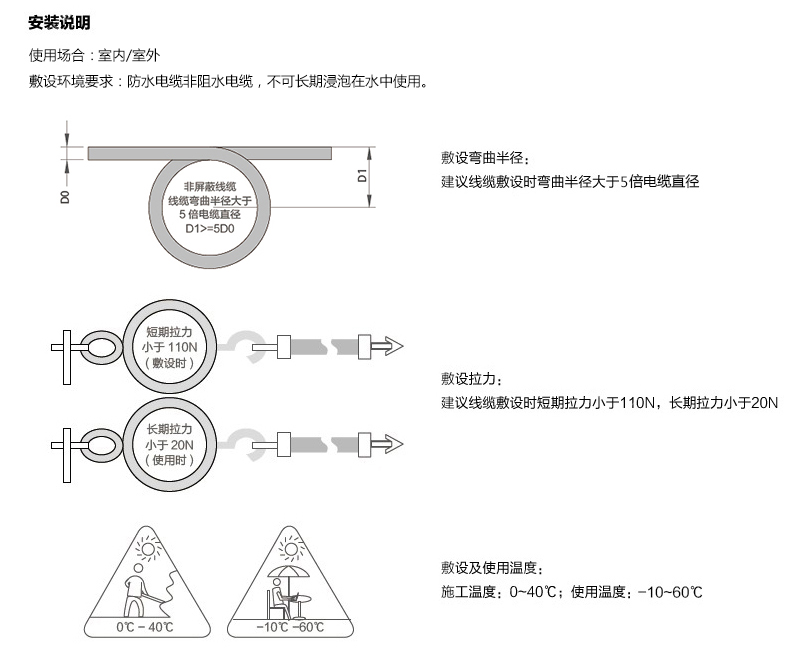 注意事项1.jpg
