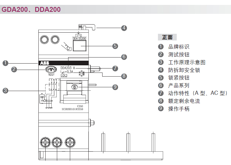 产品细节-ZAJ483-ZAJ484.jpg