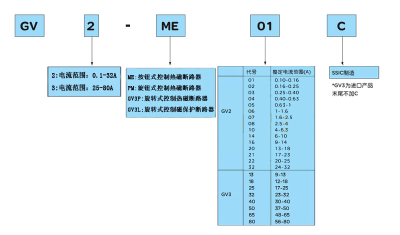 选型指南-ZAJ816-ZAJ817-ZAJ818.jpg