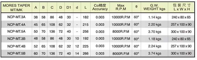 技术参数2.jpg