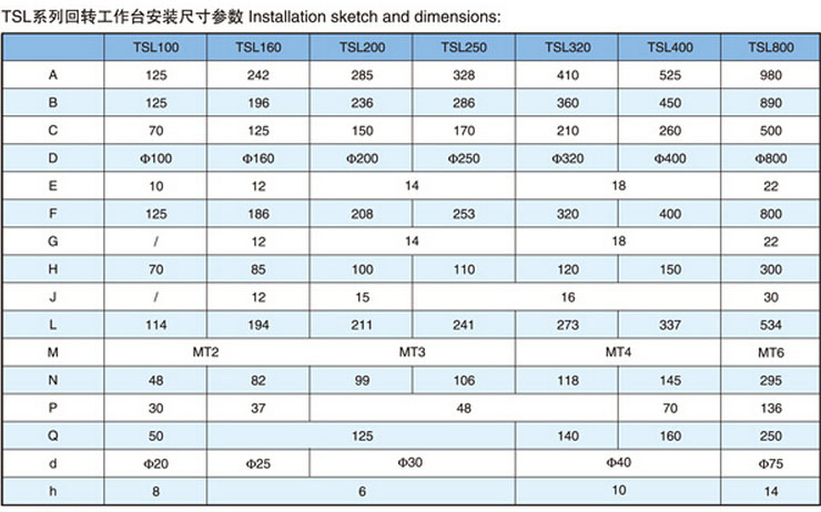 技术参数3.jpg