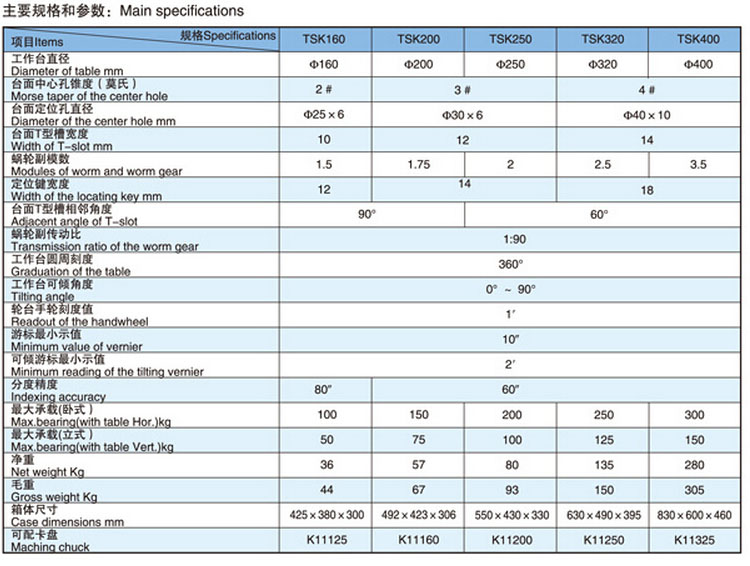 技术参数1.jpg