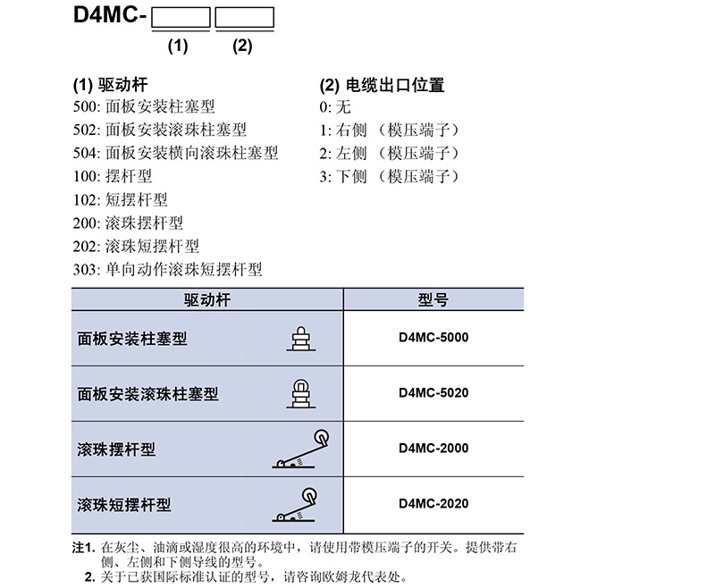 选型.jpg